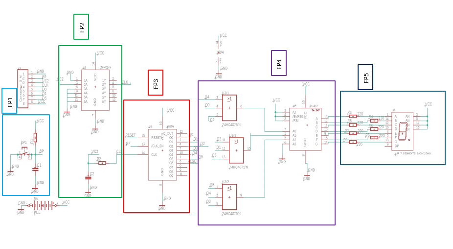 Carte testeur de batterie